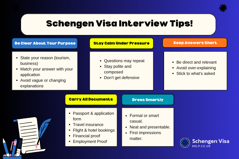 How to Pass Schengen Visa Interview