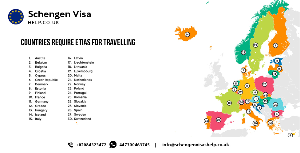 who needs etias except cyprus