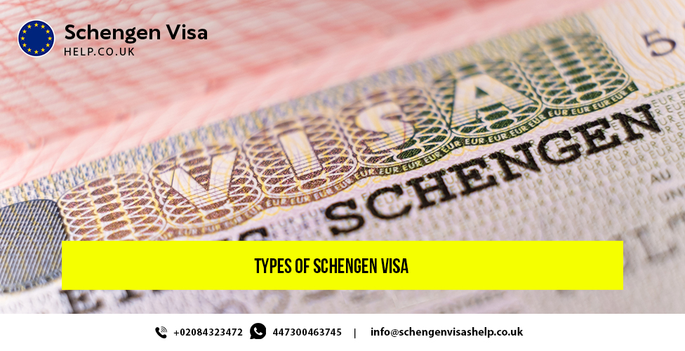 Schengen Visa Types